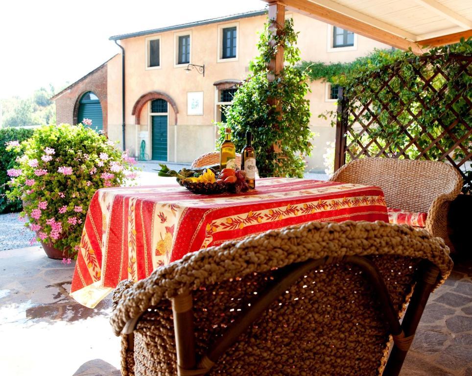 Agriturismo Buon Riposo - Country Resort In The Heart Of Tuscany San Giovanni a Corazzano Phòng bức ảnh